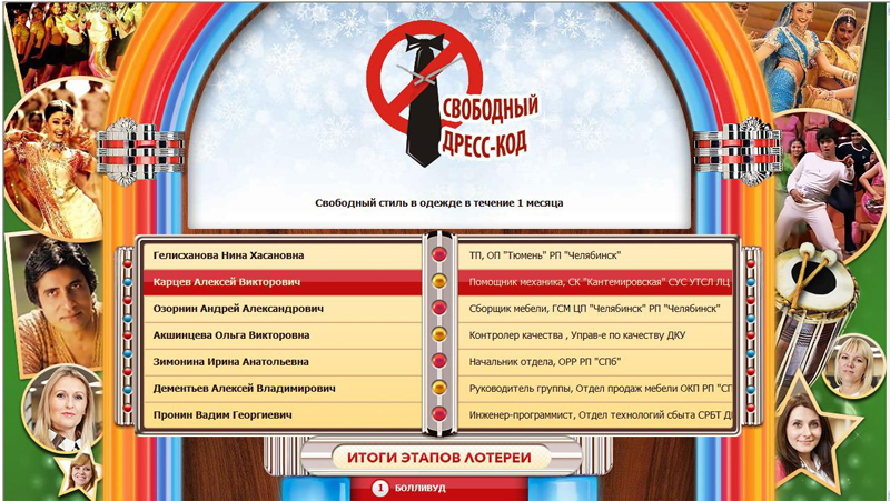 Новогодняя лотерея для детей в стихах Новогодняя лотерея для детей в стихах