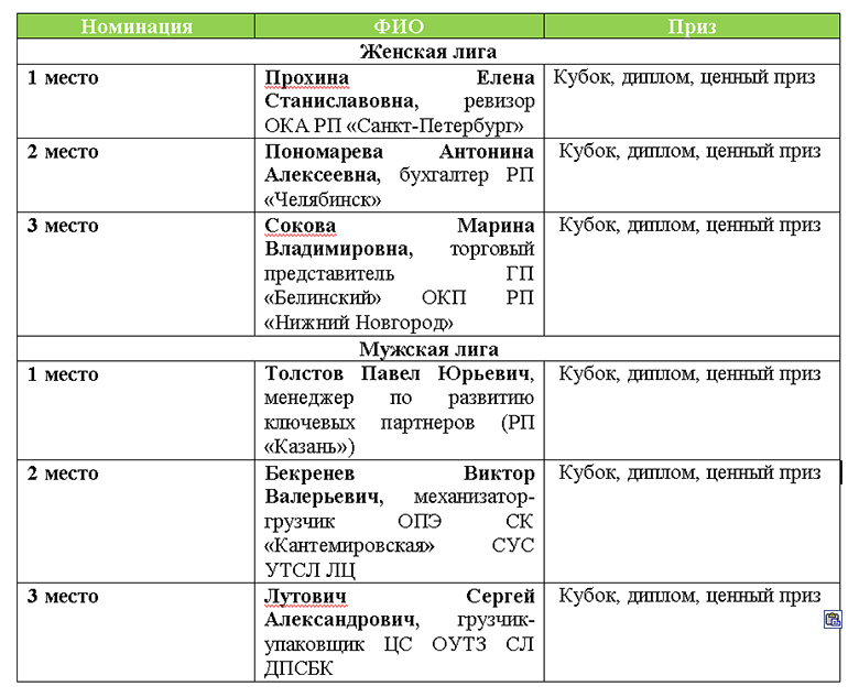 таблица2.jpg