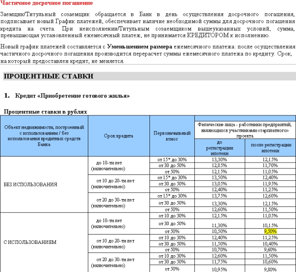 На сколько уменьшится платеж при досрочном погашении. Частичное досрочное погашение кредита. Условия погашения кредита досрочно. Частично досрочное погашение. Досрочное погашение кредита основного долга.