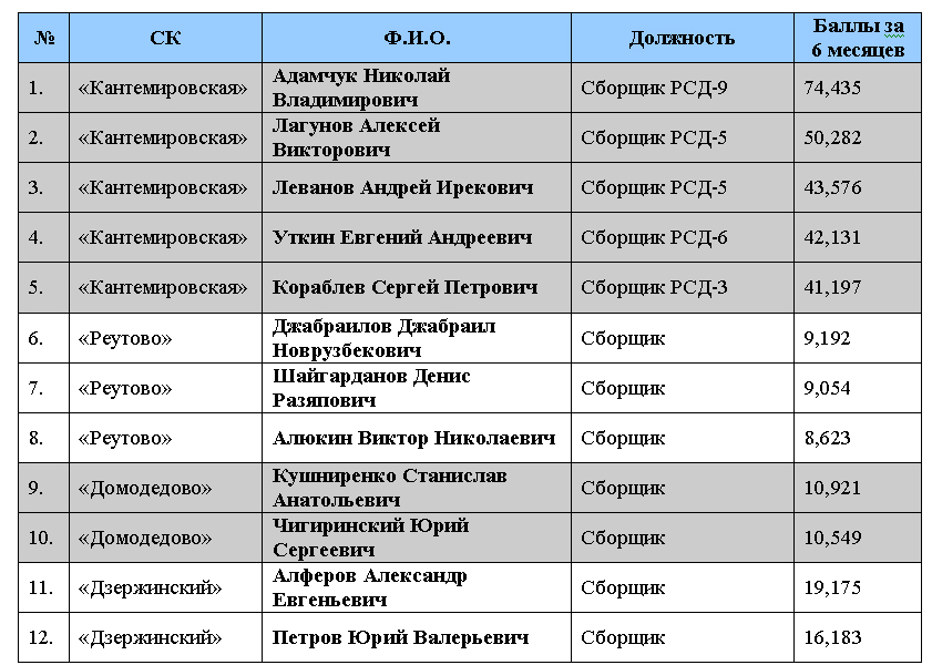 3.jpg 3.jpg