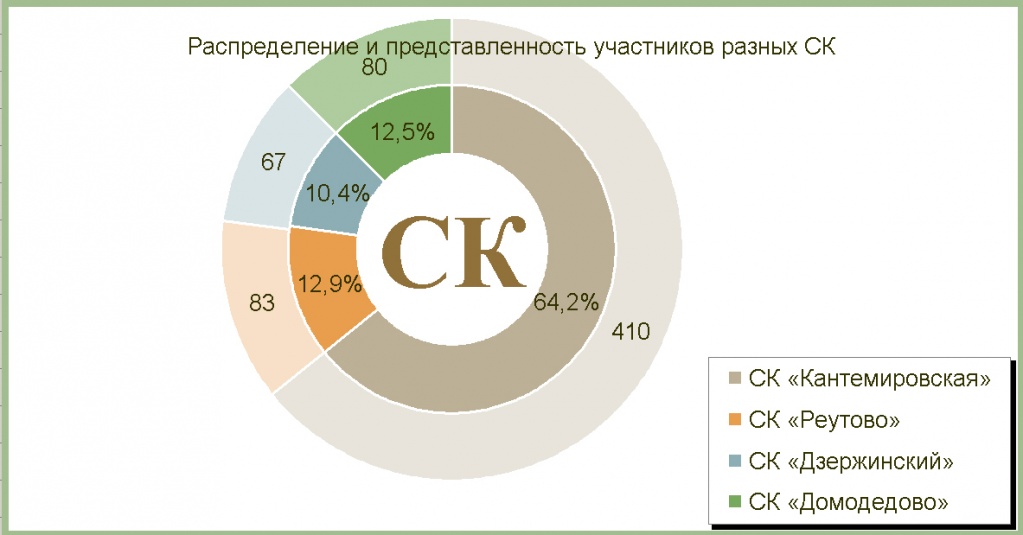 диагр.jpg диагр.jpg