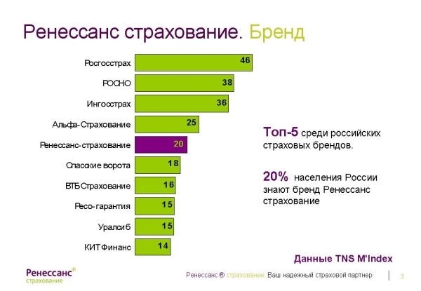 Слайд3.JPG